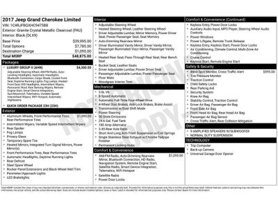 2017 Jeep Grand Cherokee Limited