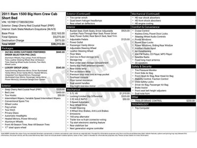2011 Dodge Ram Pickup Big Horn