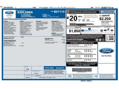 2017 Ford Explorer Base
