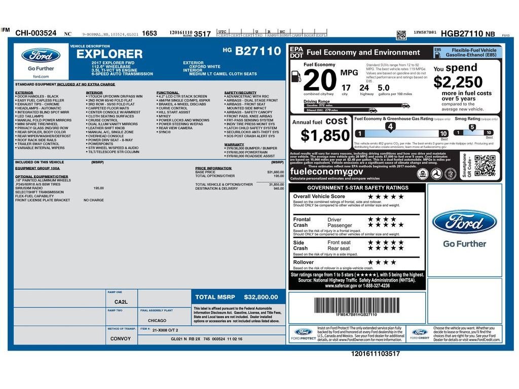 2017 Ford Explorer Base