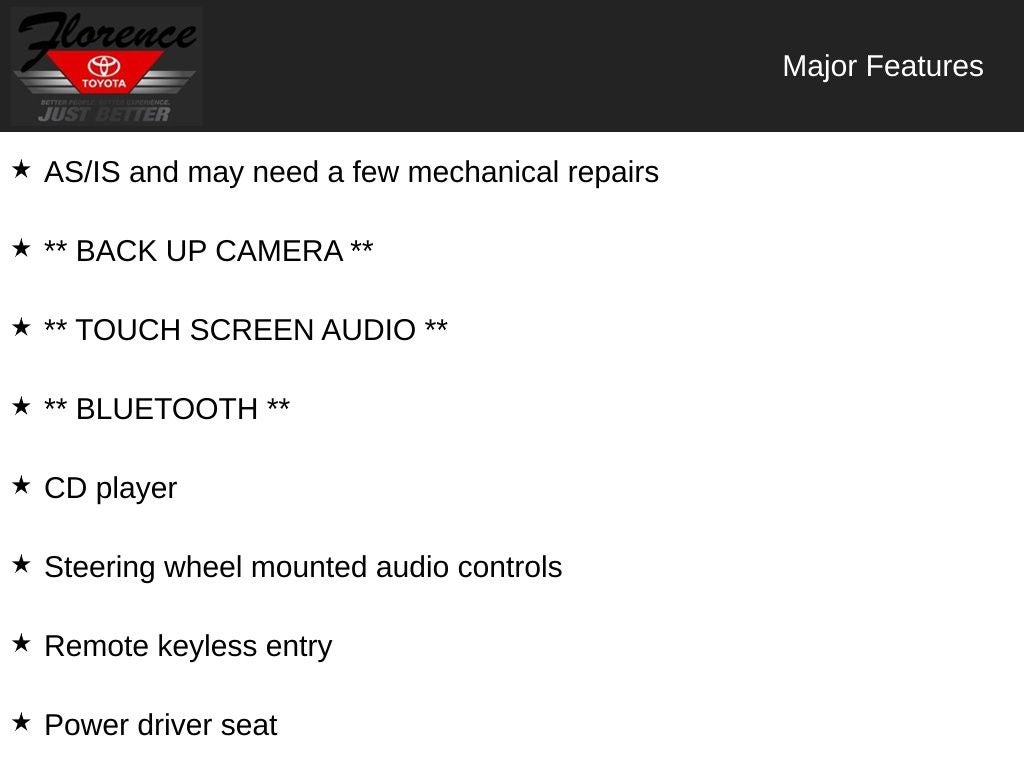 2015 Toyota Camry LE