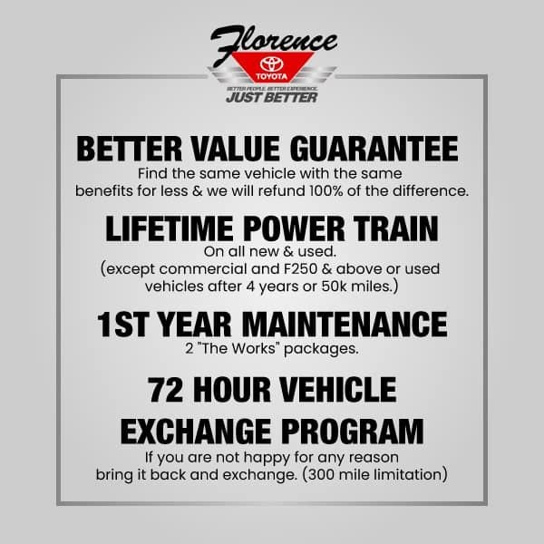 2010 Toyota Highlander SE