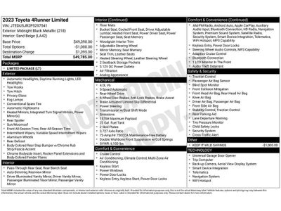2023 Toyota 4Runner Limited